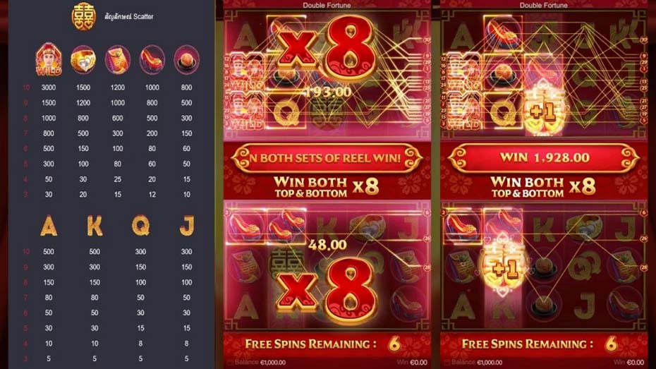 รีวิวเกมส์สล็อต Double Fortune slot wallet ทุกค่าย | superslot888