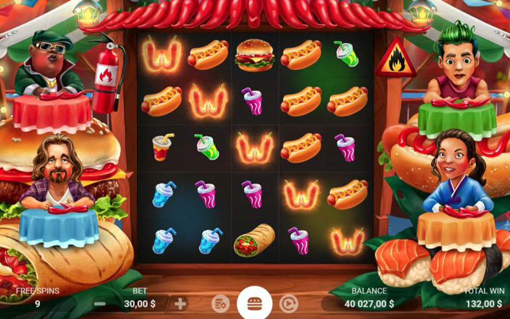 2รีวิวเกมส์สล็อต Food Feast